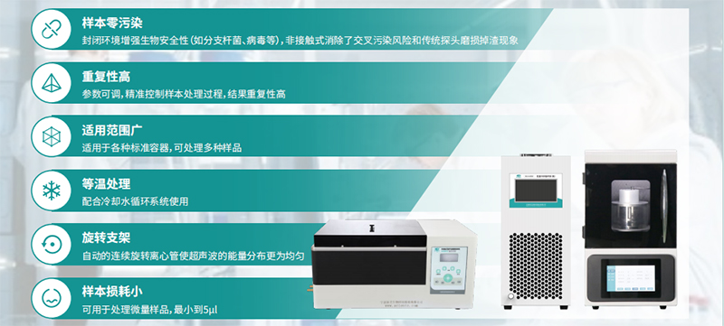 undefined 產品特點